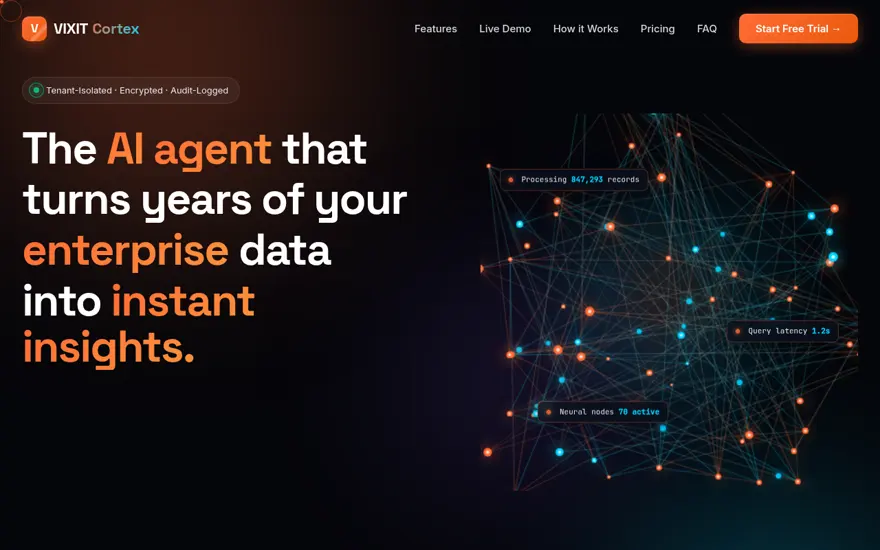 The VixitAI Cortex site