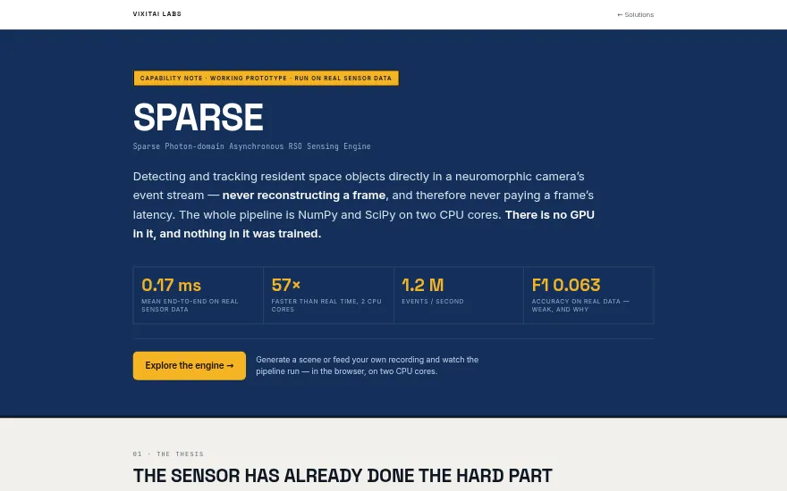 SPARSE space detection
